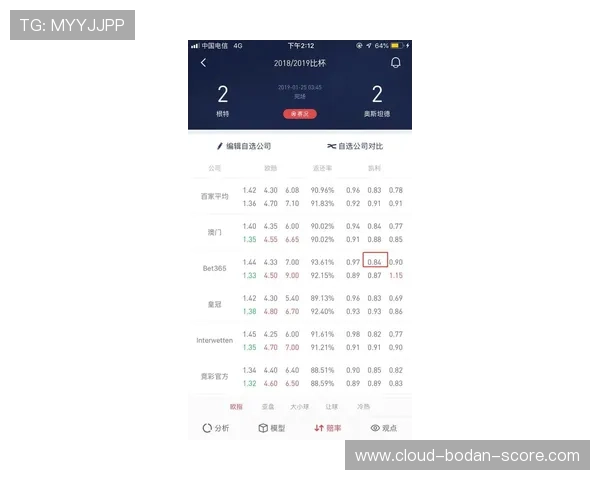 威廉希尔波胆赔率特征品牌入口下载评测避坑防骗 威廉希尔波胆赔率特征品牌入口下载评测避坑防骗