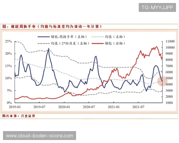 欧冠波胆最新赔率避坑指南电子真人防骗技巧 欧冠波胆最新赔率避坑指南电子真人防骗技巧