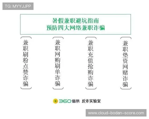 买球站官网电子真人避坑指南极速提现技巧 买球站官网电子真人避坑指南极速提现技巧
